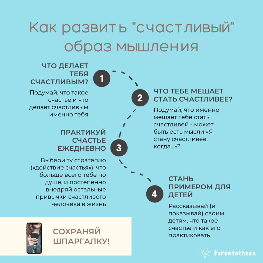 как развить счастливый образ мышления