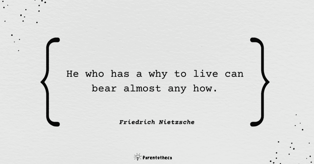 Viktor Frankl's quotes